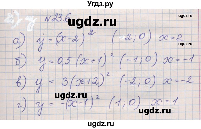 ГДЗ (Решебник) по алгебре 8 класс (рабочая тетрадь) Зубарева И.И. / параграф 23-номер / 23.6