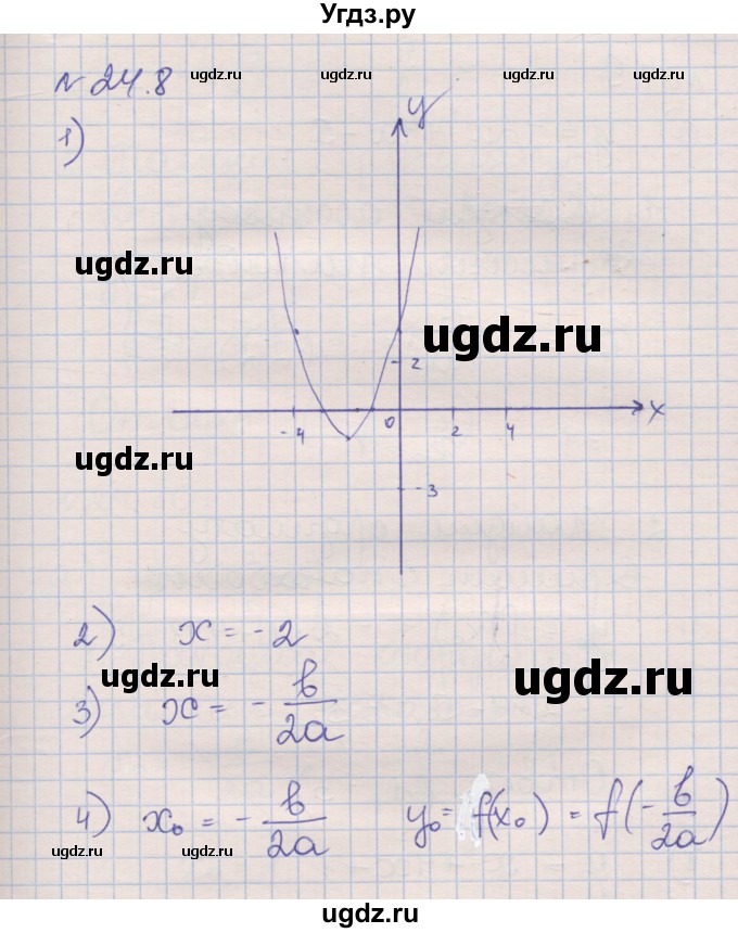 ГДЗ (Решебник) по алгебре 8 класс (рабочая тетрадь) Зубарева И.И. / параграф 24-номер / 24.8
