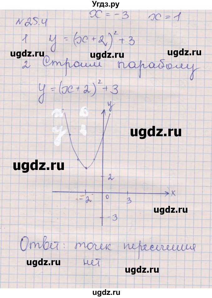 ГДЗ (Решебник) по алгебре 8 класс (рабочая тетрадь) Зубарева И.И. / параграф 25-номер / 25.4