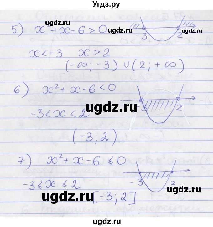 ГДЗ (Решебник) по алгебре 8 класс (рабочая тетрадь) Зубарева И.И. / параграф 37-номер / 37.5(продолжение 2)