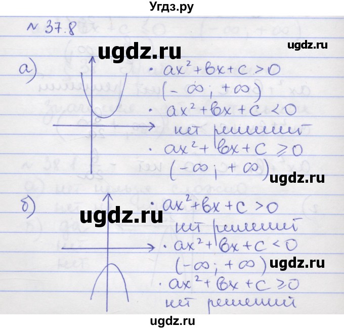 ГДЗ (Решебник) по алгебре 8 класс (рабочая тетрадь) Зубарева И.И. / параграф 37-номер / 37.8