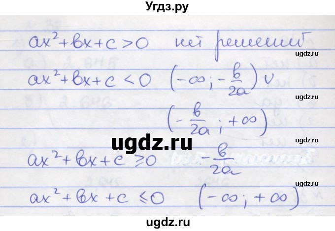 ГДЗ (Решебник) по алгебре 8 класс (рабочая тетрадь) Зубарева И.И. / параграф 37-номер / 37.8(продолжение 3)