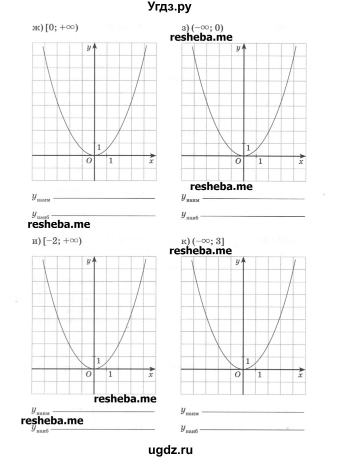 ГДЗ (Учебник) по алгебре 8 класс (рабочая тетрадь) Зубарева И.И. / параграф 19-номер / 19.10(продолжение 3)