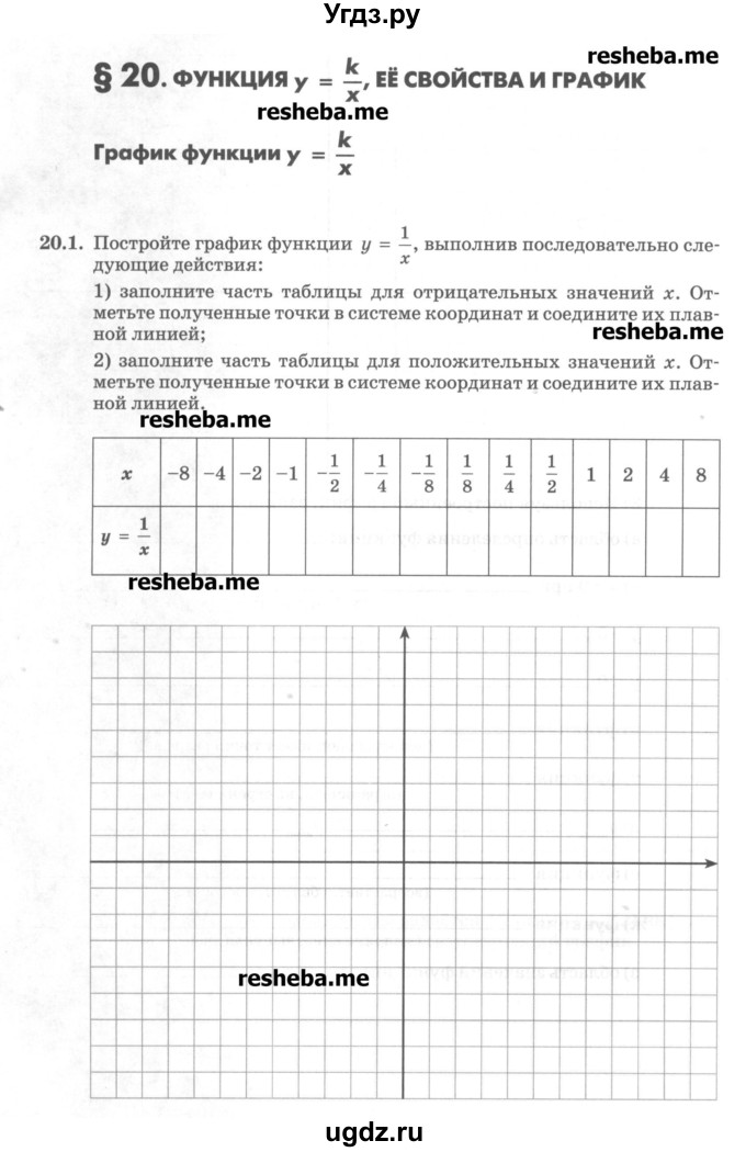 ГДЗ (Учебник) по алгебре 8 класс (рабочая тетрадь) Зубарева И.И. / параграф 20-номер / 20.1