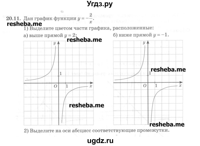 ГДЗ (Учебник) по алгебре 8 класс (рабочая тетрадь) Зубарева И.И. / параграф 20-номер / 20.11