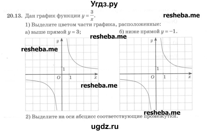 ГДЗ (Учебник) по алгебре 8 класс (рабочая тетрадь) Зубарева И.И. / параграф 20-номер / 20.13