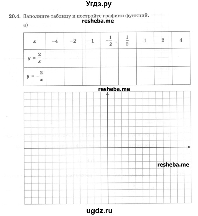 ГДЗ (Учебник) по алгебре 8 класс (рабочая тетрадь) Зубарева И.И. / параграф 20-номер / 20.4