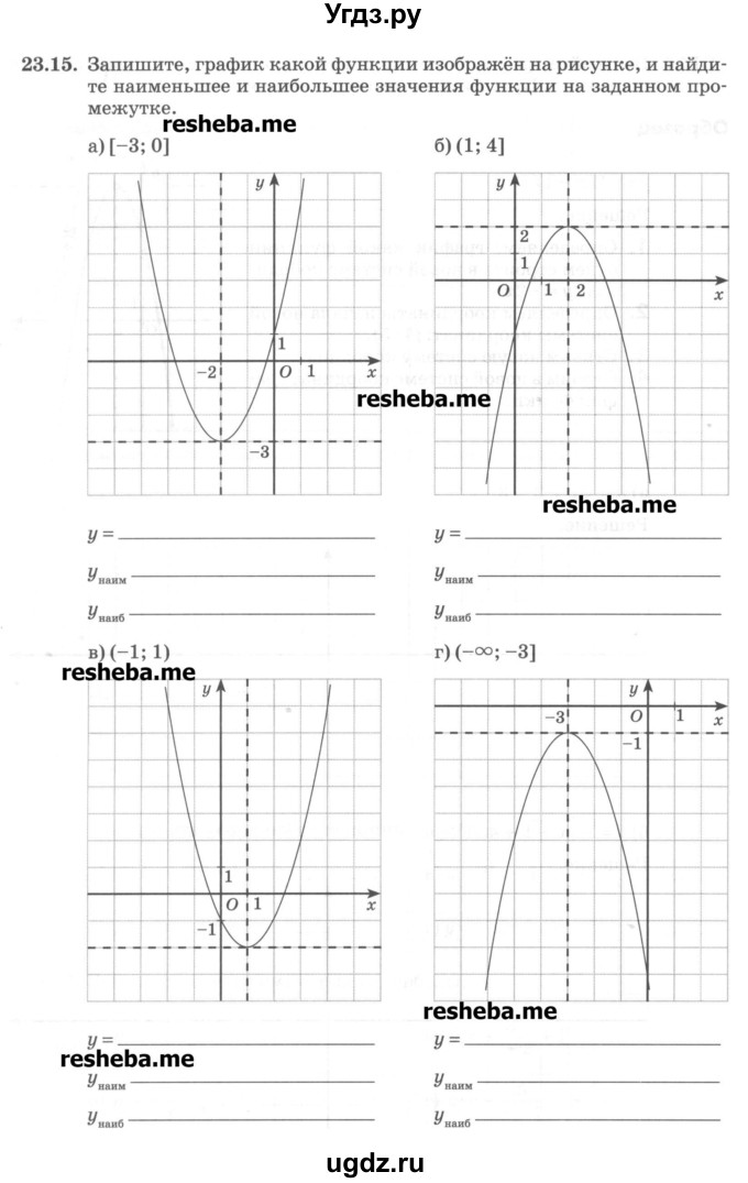 ГДЗ (Учебник) по алгебре 8 класс (рабочая тетрадь) Зубарева И.И. / параграф 23-номер / 23.15