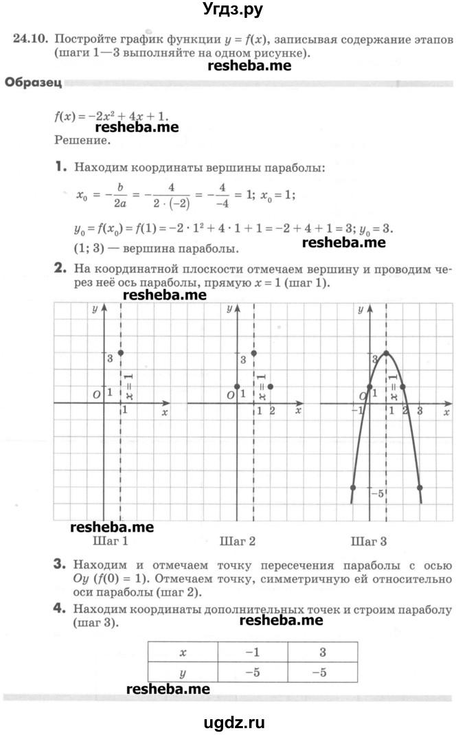 ГДЗ (Учебник) по алгебре 8 класс (рабочая тетрадь) Зубарева И.И. / параграф 24-номер / 24.10