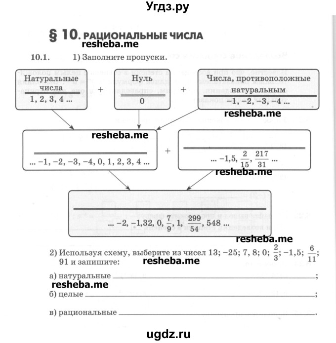 ГДЗ (Учебник) по алгебре 8 класс (рабочая тетрадь) Зубарева И.И. / параграф 10-номер / 10.1