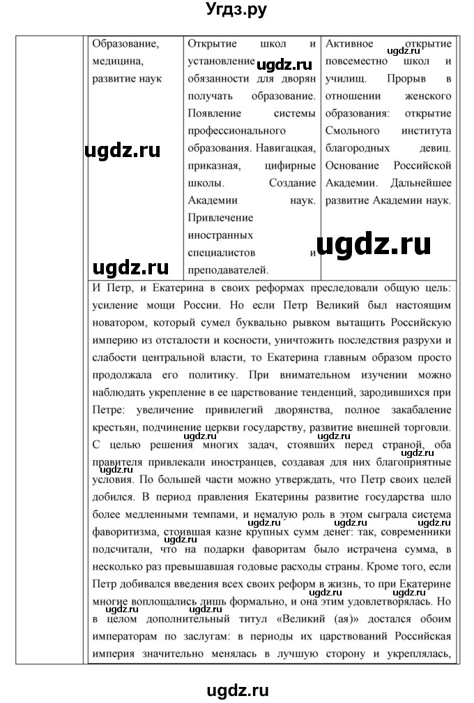 ГДЗ (Решебник) по истории 8 класс Андреев И.Л. / параграф.№ / 13-14(продолжение 15)