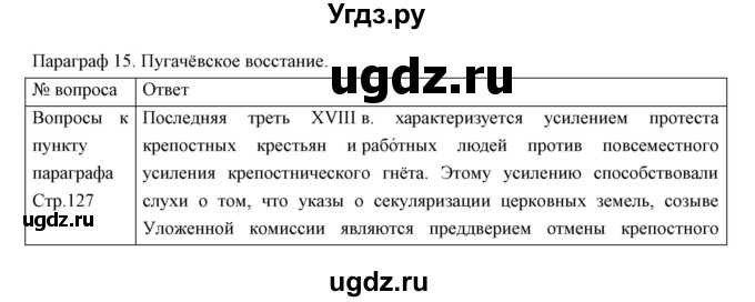 ГДЗ (Решебник) по истории 8 класс Андреев И.Л. / параграф.№ / 15