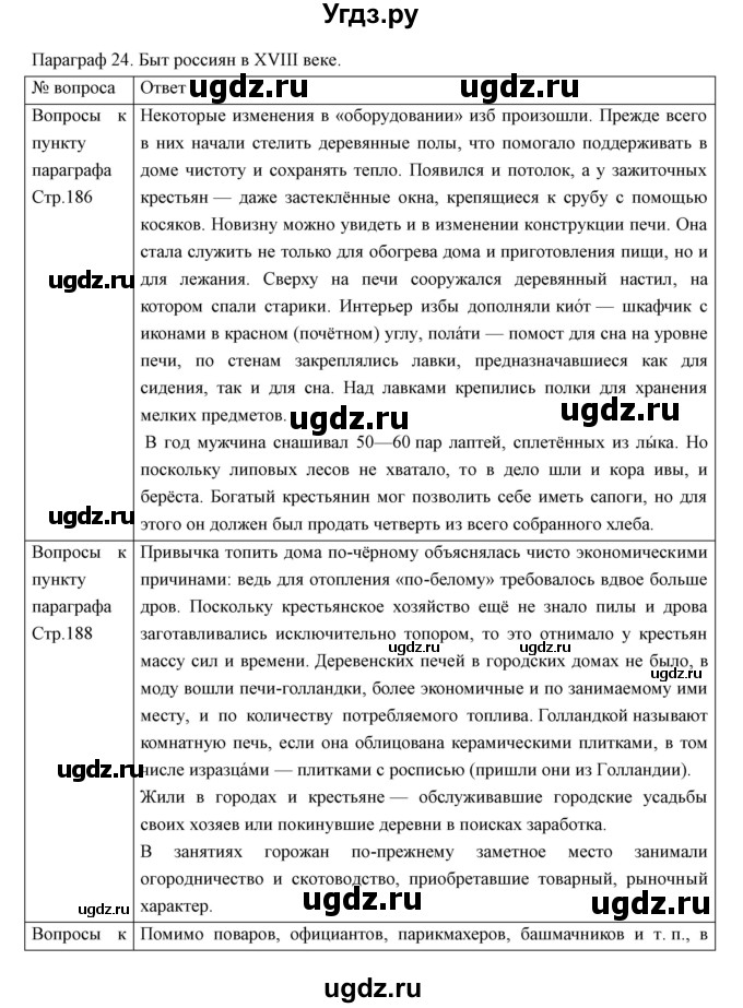 ГДЗ (Решебник) по истории 8 класс Андреев И.Л. / параграф.№ / 24