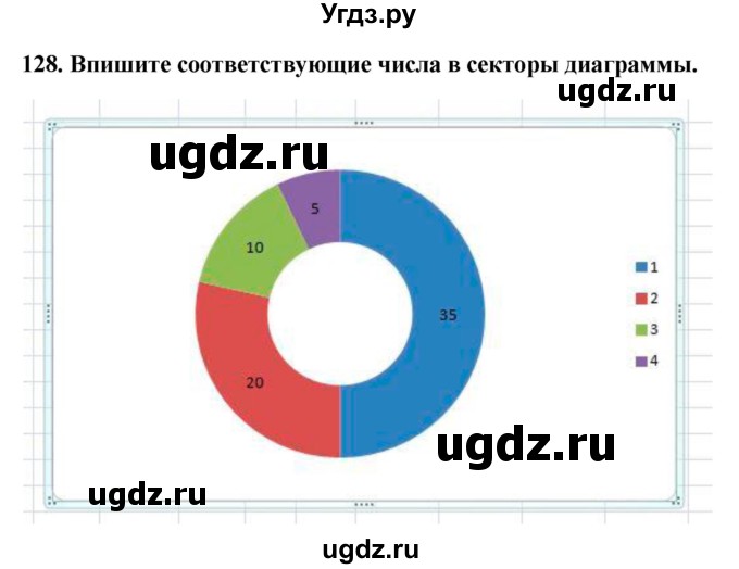 ГДЗ (Решебник) по информатике 9 класс (рабочая тетрадь) Босова Л.Л. / задание.№ / 128