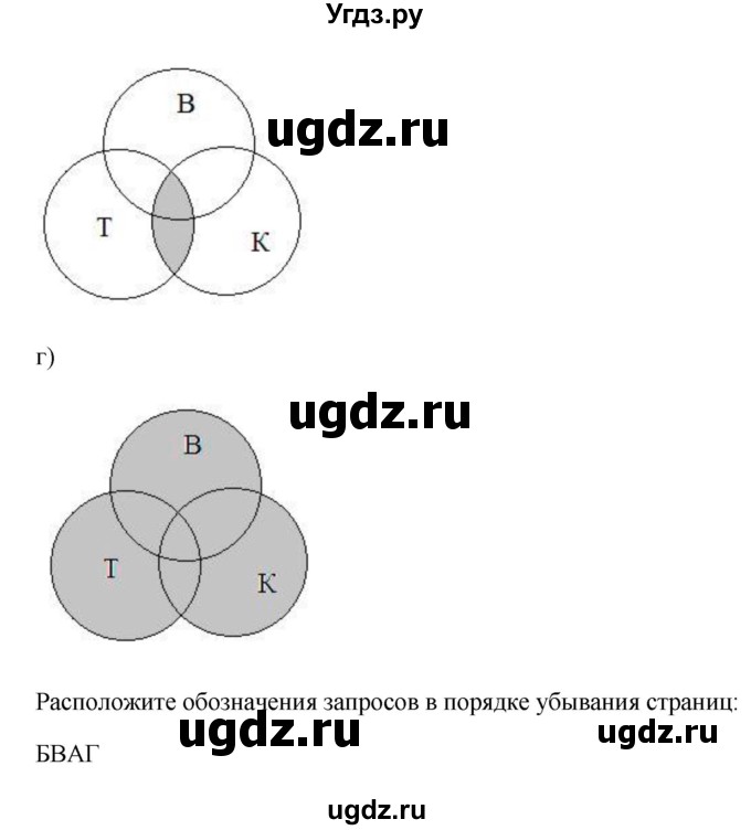 ГДЗ (Решебник) по информатике 9 класс (рабочая тетрадь) Босова Л.Л. / задание.№ / 158(продолжение 2)