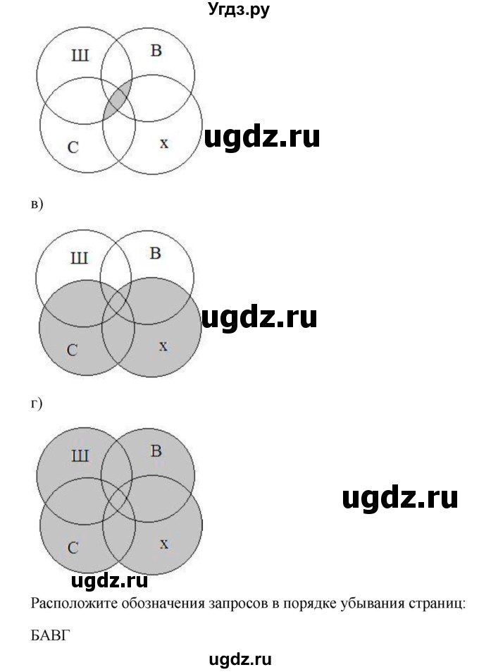 ГДЗ (Решебник) по информатике 9 класс (рабочая тетрадь) Босова Л.Л. / задание.№ / 159(продолжение 2)