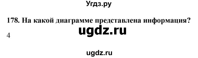 ГДЗ (Решебник) по информатике 9 класс (рабочая тетрадь) Босова Л.Л. / задание.№ / 178