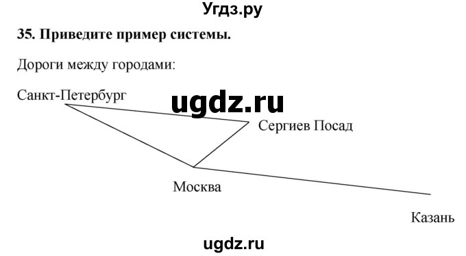 ГДЗ (Решебник) по информатике 9 класс (рабочая тетрадь) Босова Л.Л. / задание.№ / 35