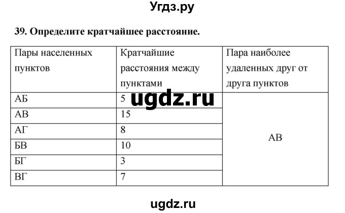 ГДЗ (Решебник) по информатике 9 класс (рабочая тетрадь) Босова Л.Л. / задание.№ / 39