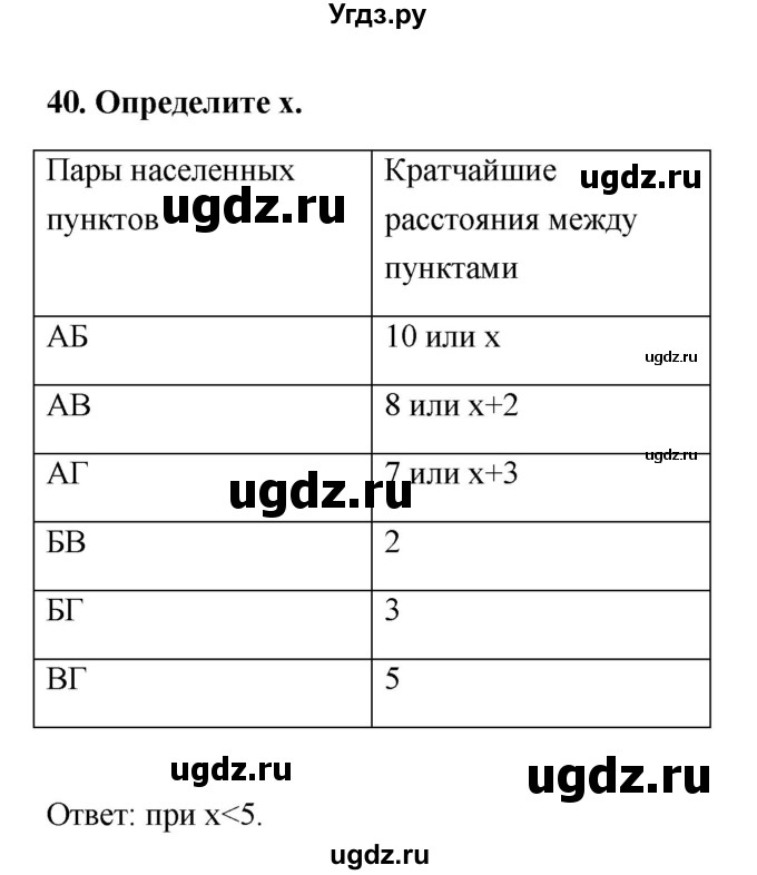 ГДЗ (Решебник) по информатике 9 класс (рабочая тетрадь) Босова Л.Л. / задание.№ / 40