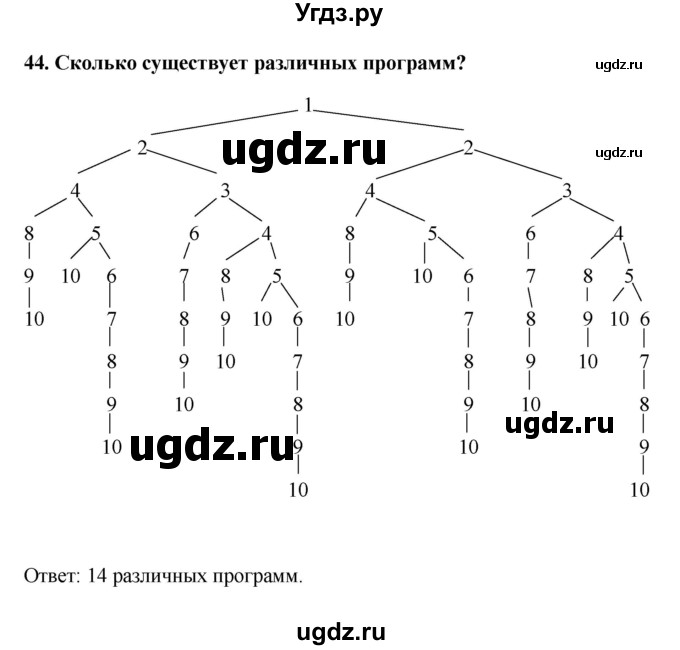 ГДЗ (Решебник) по информатике 9 класс (рабочая тетрадь) Босова Л.Л. / задание.№ / 44