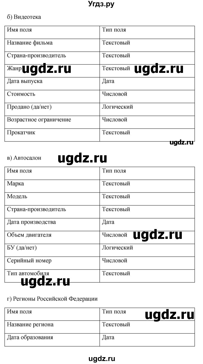 ГДЗ (Решебник) по информатике 9 класс (рабочая тетрадь) Босова Л.Л. / задание.№ / 59(продолжение 2)