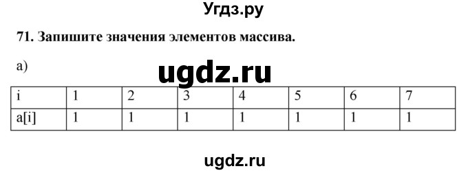 ГДЗ (Решебник) по информатике 9 класс (рабочая тетрадь) Босова Л.Л. / задание.№ / 71