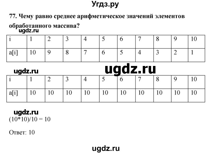 ГДЗ (Решебник) по информатике 9 класс (рабочая тетрадь) Босова Л.Л. / задание.№ / 77