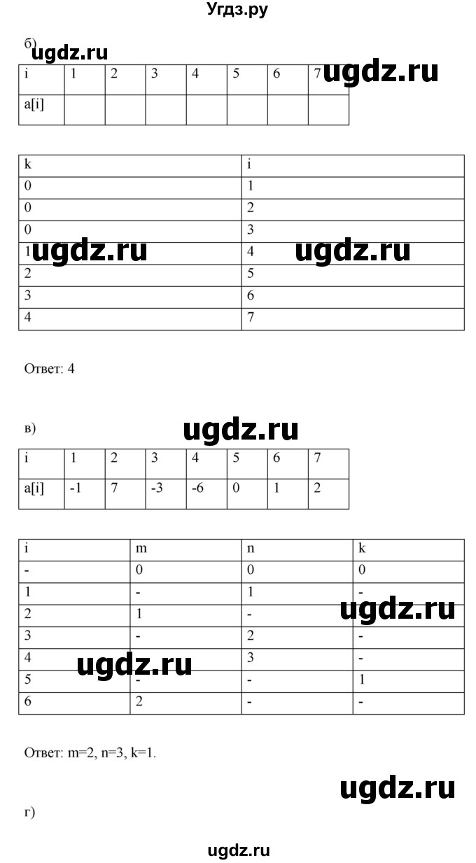 ГДЗ (Решебник) по информатике 9 класс (рабочая тетрадь) Босова Л.Л. / задание.№ / 78(продолжение 2)