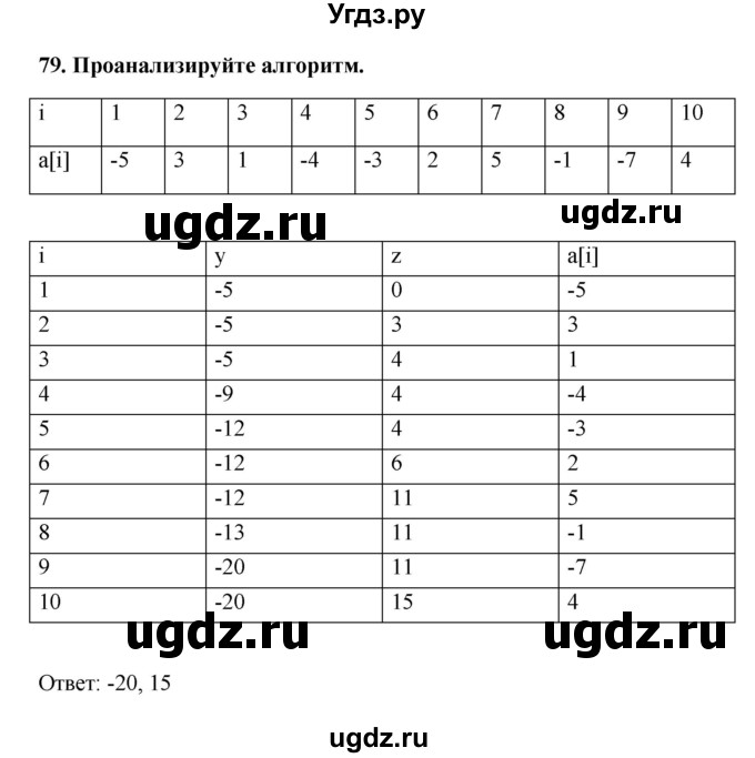 ГДЗ (Решебник) по информатике 9 класс (рабочая тетрадь) Босова Л.Л. / задание.№ / 79