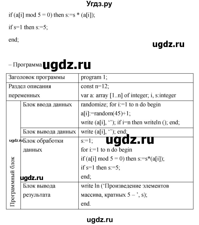 ГДЗ (Решебник) по информатике 9 класс (рабочая тетрадь) Босова Л.Л. / задание.№ / 80(продолжение 2)