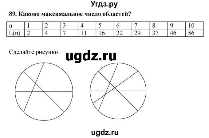 ГДЗ (Решебник) по информатике 9 класс (рабочая тетрадь) Босова Л.Л. / задание.№ / 89