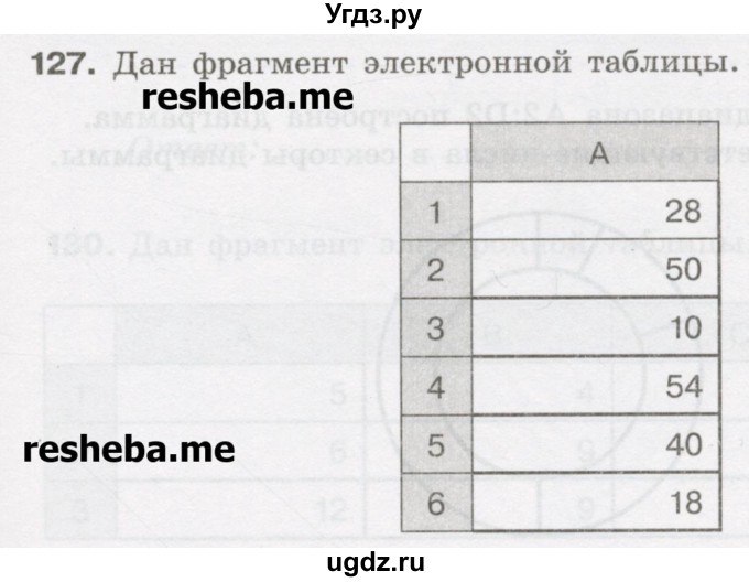 ГДЗ (Учебник) по информатике 9 класс (рабочая тетрадь) Босова Л.Л. / задание.№ / 127