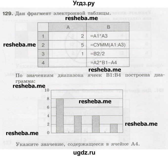 ГДЗ (Учебник) по информатике 9 класс (рабочая тетрадь) Босова Л.Л. / задание.№ / 129