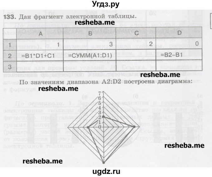 ГДЗ (Учебник) по информатике 9 класс (рабочая тетрадь) Босова Л.Л. / задание.№ / 133