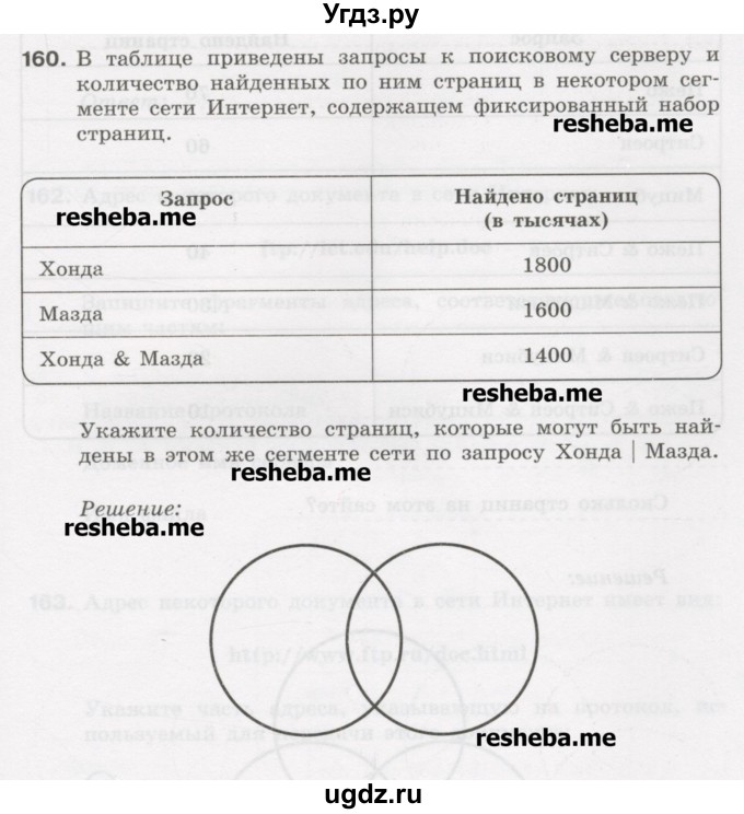 ГДЗ (Учебник) по информатике 9 класс (рабочая тетрадь) Босова Л.Л. / задание.№ / 160