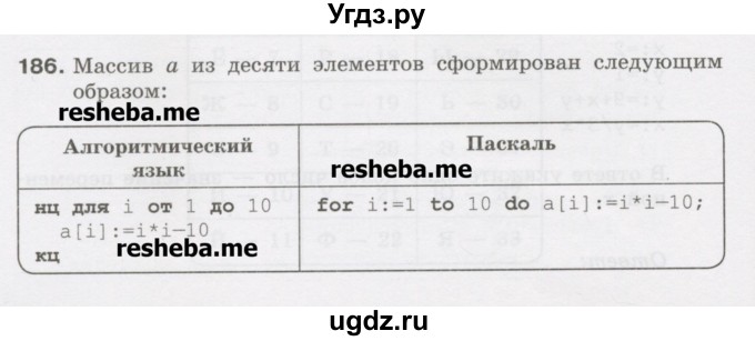 ГДЗ (Учебник) по информатике 9 класс (рабочая тетрадь) Босова Л.Л. / задание.№ / 186