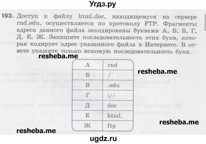 ГДЗ (Учебник) по информатике 9 класс (рабочая тетрадь) Босова Л.Л. / задание.№ / 193