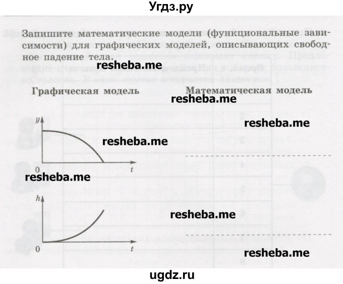 ГДЗ (Учебник) по информатике 9 класс (рабочая тетрадь) Босова Л.Л. / задание.№ / 33(продолжение 3)