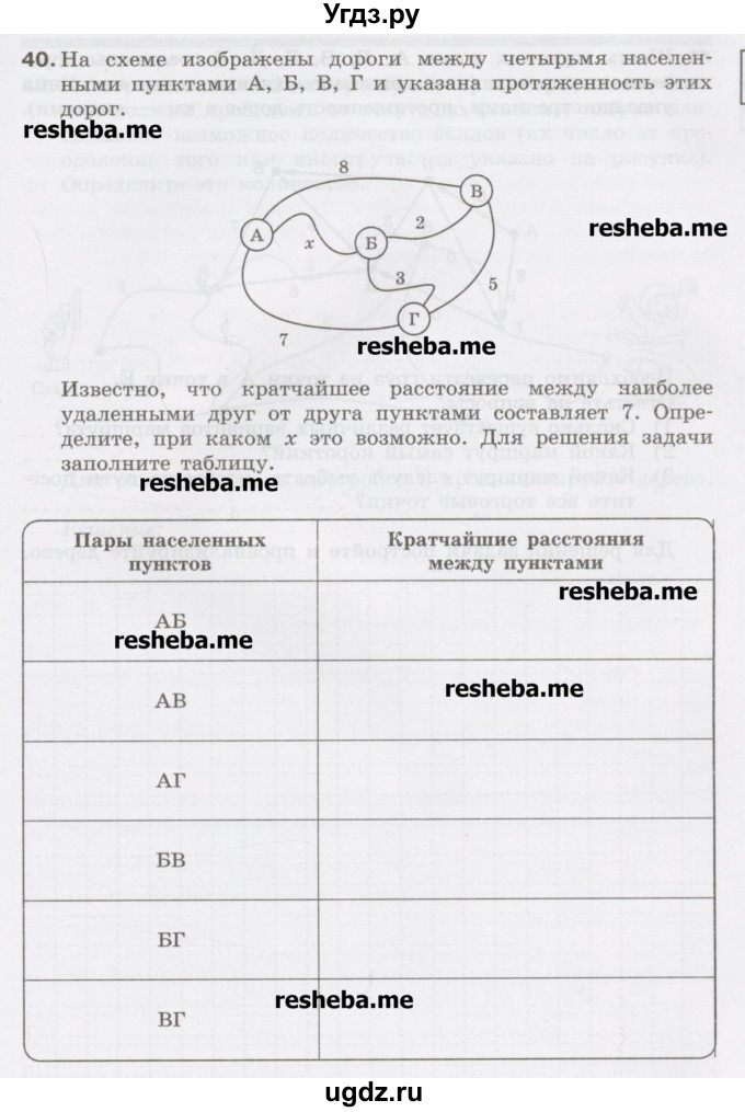 ГДЗ (Учебник) по информатике 9 класс (рабочая тетрадь) Босова Л.Л. / задание.№ / 40