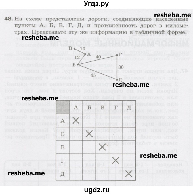 ГДЗ (Учебник) по информатике 9 класс (рабочая тетрадь) Босова Л.Л. / задание.№ / 48