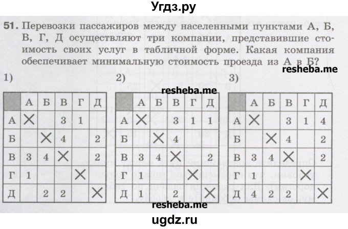 ГДЗ (Учебник) по информатике 9 класс (рабочая тетрадь) Босова Л.Л. / задание.№ / 51