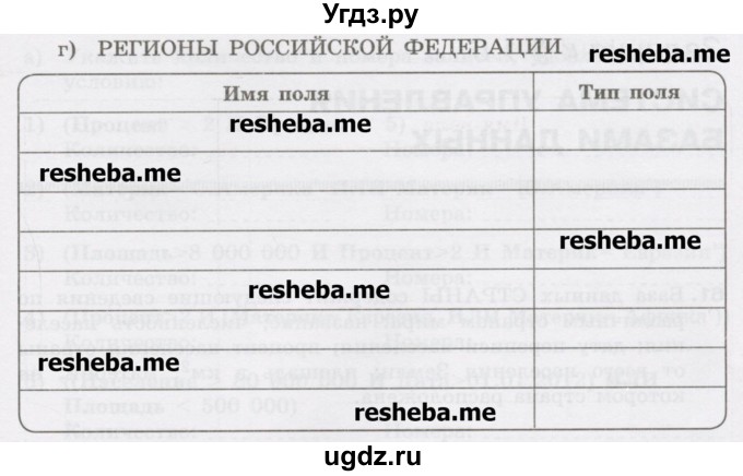 ГДЗ (Учебник) по информатике 9 класс (рабочая тетрадь) Босова Л.Л. / задание.№ / 59(продолжение 3)