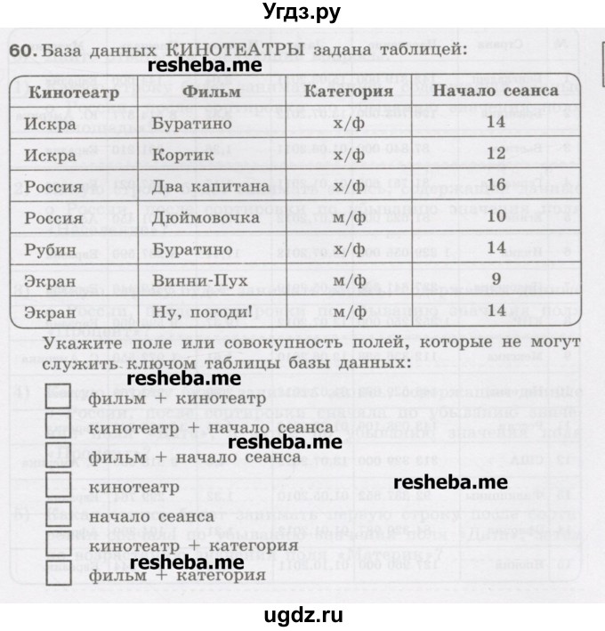 ГДЗ (Учебник) по информатике 9 класс (рабочая тетрадь) Босова Л.Л. / задание.№ / 60