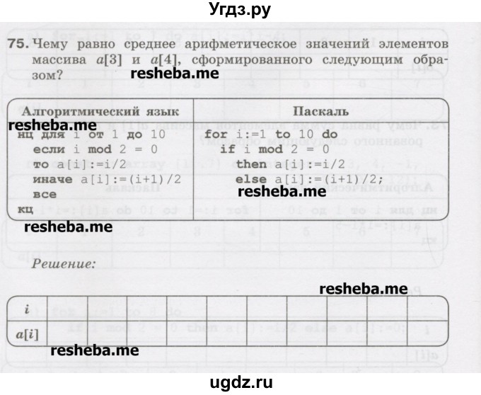 ГДЗ (Учебник) по информатике 9 класс (рабочая тетрадь) Босова Л.Л. / задание.№ / 75