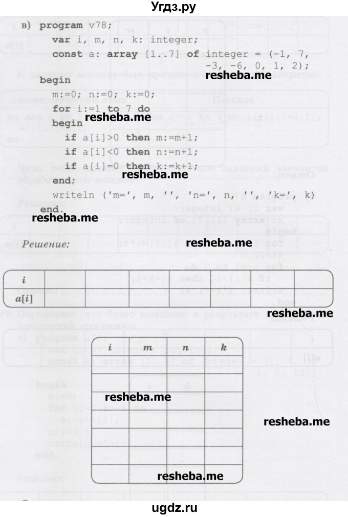 ГДЗ (Учебник) по информатике 9 класс (рабочая тетрадь) Босова Л.Л. / задание.№ / 78(продолжение 3)