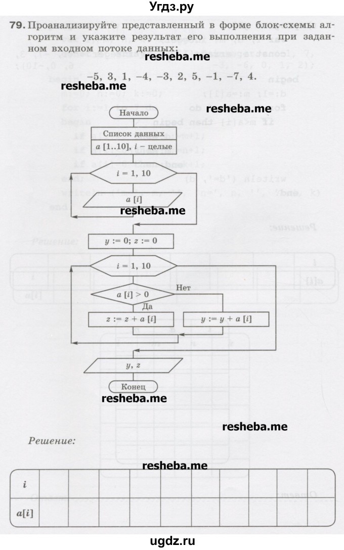 ГДЗ (Учебник) по информатике 9 класс (рабочая тетрадь) Босова Л.Л. / задание.№ / 79