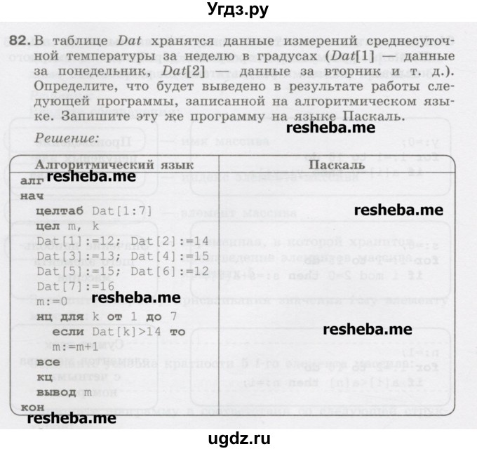 ГДЗ (Учебник) по информатике 9 класс (рабочая тетрадь) Босова Л.Л. / задание.№ / 82