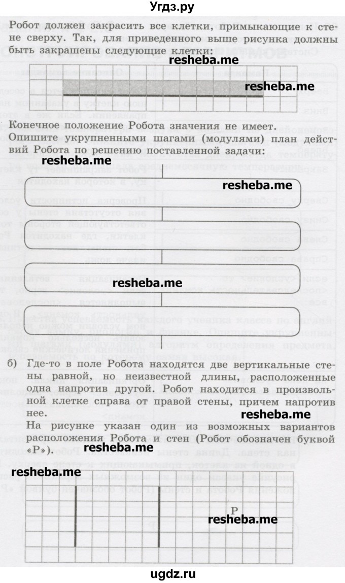 ГДЗ (Учебник) по информатике 9 класс (рабочая тетрадь) Босова Л.Л. / задание.№ / 86(продолжение 2)