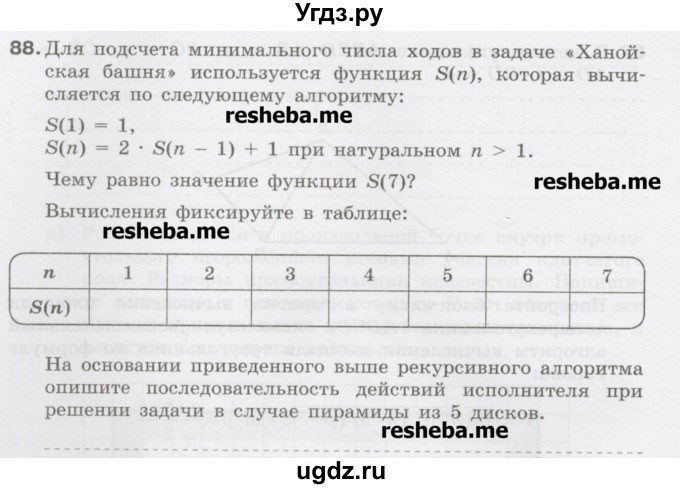 ГДЗ (Учебник) по информатике 9 класс (рабочая тетрадь) Босова Л.Л. / задание.№ / 88